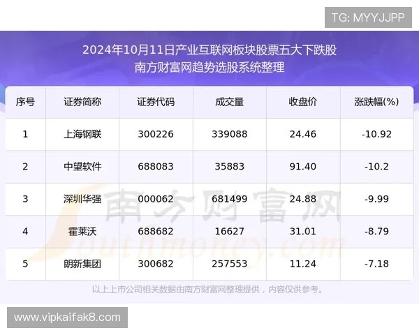 凯发体育游戏网址常见问题解答与客服联系方式全方位解读