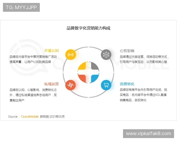 凯发色碟助力教育行业数字化转型，推动多媒体教学资源的高效存储与快速访问